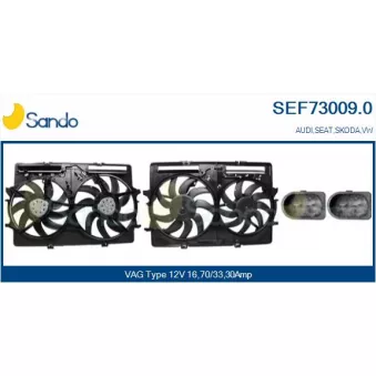 Moteur électrique, ventilateur pour radiateurs SANDO SEF73009.0