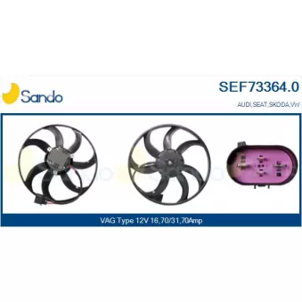 Ventilateur, refroidissement du moteur SANDO