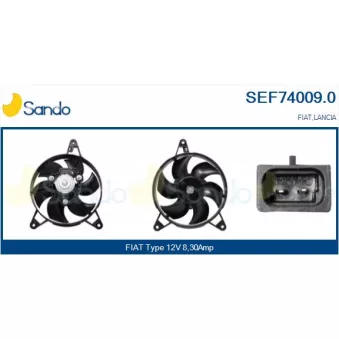 Moteur électrique, ventilateur pour radiateurs SANDO SEF74009.0