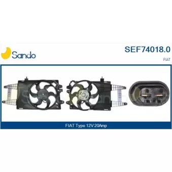 Moteur électrique, ventilateur pour radiateurs SANDO