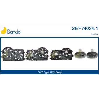 Moteur électrique, ventilateur pour radiateurs SANDO