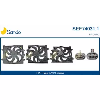 Moteur électrique, ventilateur pour radiateurs SANDO SEF74031.1