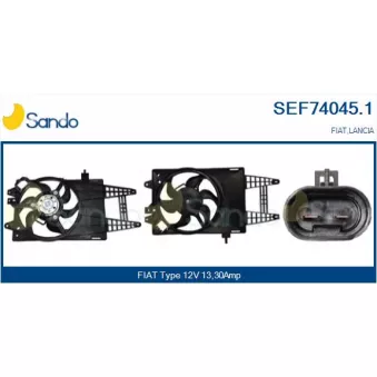 Moteur électrique, ventilateur pour radiateurs SANDO