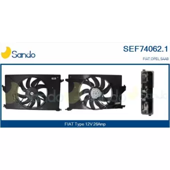 Moteur électrique, ventilateur pour radiateurs SANDO SEF74062.1