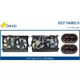 Moteur électrique, ventilateur pour radiateurs SANDO