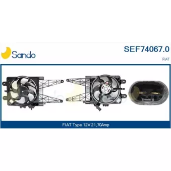 Moteur électrique, ventilateur pour radiateurs SANDO
