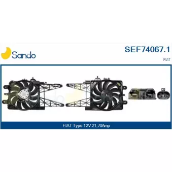 Moteur électrique, ventilateur pour radiateurs SANDO