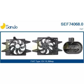 Moteur électrique, ventilateur pour radiateurs SANDO