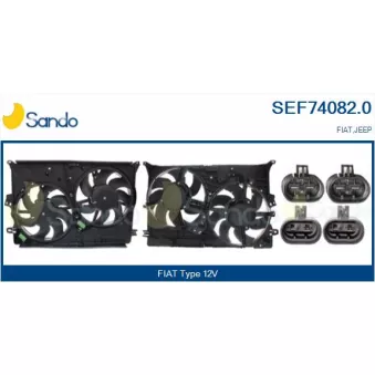 Moteur électrique, ventilateur pour radiateurs SANDO SEF74082.0