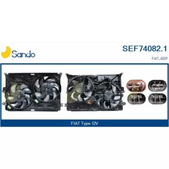 Moteur électrique, ventilateur pour radiateurs SANDO