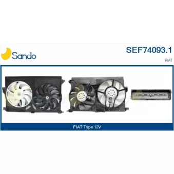 Moteur électrique, ventilateur pour radiateurs SANDO SEF74093.1