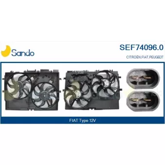 Moteur électrique, ventilateur pour radiateurs SANDO SEF74096.0