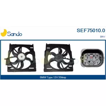 Moteur électrique, ventilateur pour radiateurs SANDO SEF75010.0