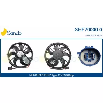 Moteur électrique, ventilateur pour radiateurs SANDO SEF76000.0