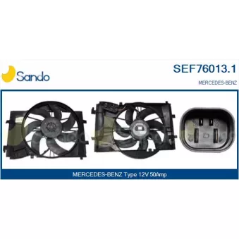 Moteur électrique, ventilateur pour radiateurs SANDO