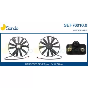 Moteur électrique, ventilateur pour radiateurs SANDO SEF76016.0