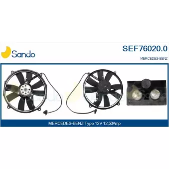 Moteur électrique, ventilateur pour radiateurs SANDO