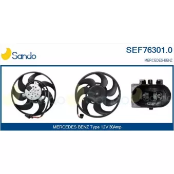 Ventilateur, refroidissement du moteur SANDO