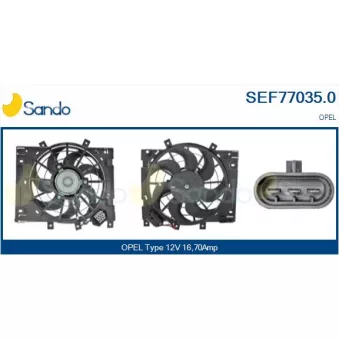 Moteur électrique, ventilateur pour radiateurs SANDO SEF77035.0