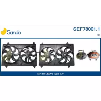 Moteur électrique, ventilateur pour radiateurs SANDO