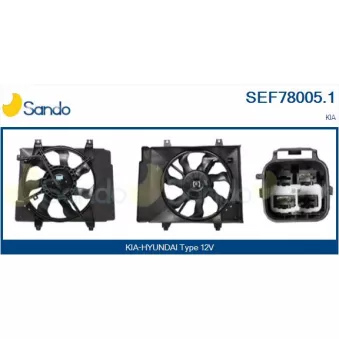 Moteur électrique, ventilateur pour radiateurs SANDO SEF78005.1