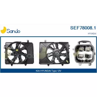 Moteur électrique, ventilateur pour radiateurs SANDO SEF78008.1