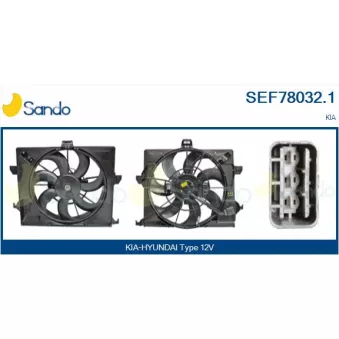 Moteur électrique, ventilateur pour radiateurs SANDO