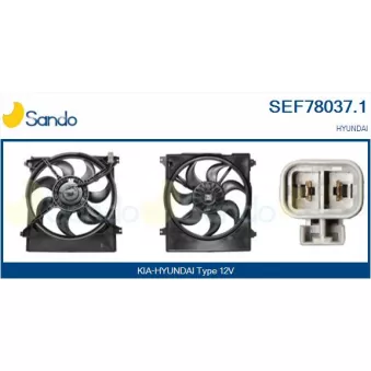 Moteur électrique, ventilateur pour radiateurs SANDO