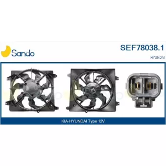 Moteur électrique, ventilateur pour radiateurs SANDO