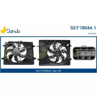Moteur électrique, ventilateur pour radiateurs SANDO