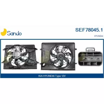 Moteur électrique, ventilateur pour radiateurs SANDO