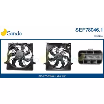 Moteur électrique, ventilateur pour radiateurs SANDO