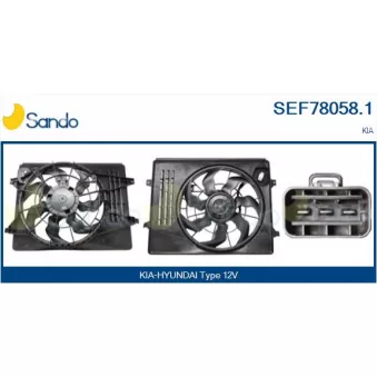 Moteur électrique, ventilateur pour radiateurs SANDO