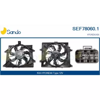 Moteur électrique, ventilateur pour radiateurs SANDO