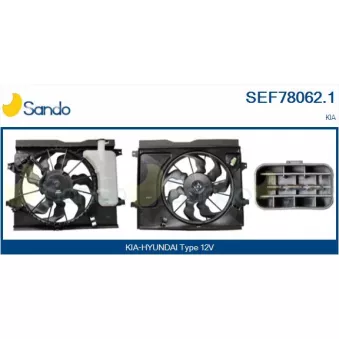 Moteur électrique, ventilateur pour radiateurs SANDO