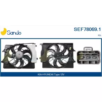 Moteur électrique, ventilateur pour radiateurs SANDO SEF78069.1