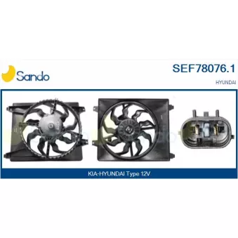 Moteur électrique, ventilateur pour radiateurs SANDO