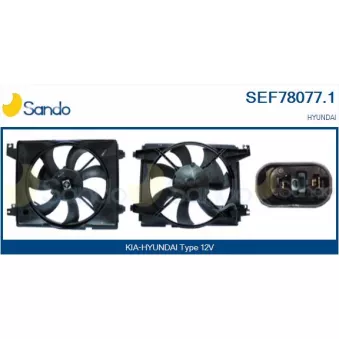 Moteur électrique, ventilateur pour radiateurs SANDO