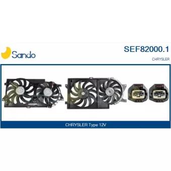 Moteur électrique, ventilateur pour radiateurs SANDO SEF82000.1