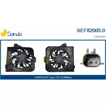 Moteur électrique, ventilateur pour radiateurs SANDO SEF82005.0