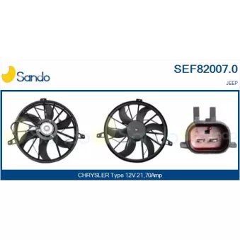Moteur électrique, ventilateur pour radiateurs SANDO SEF82007.0