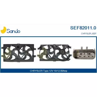 Moteur électrique, ventilateur pour radiateurs SANDO SEF82011.0