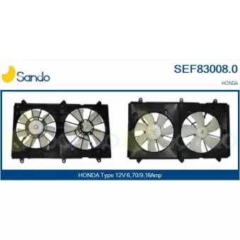 Moteur électrique, ventilateur pour radiateurs SANDO
