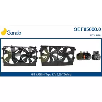 Moteur électrique, ventilateur pour radiateurs SANDO