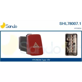 Interrupteur de signal de détresse SANDO