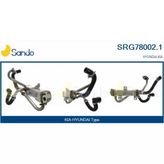 Radiateur, réaspiration des gaz d'échappement SANDO