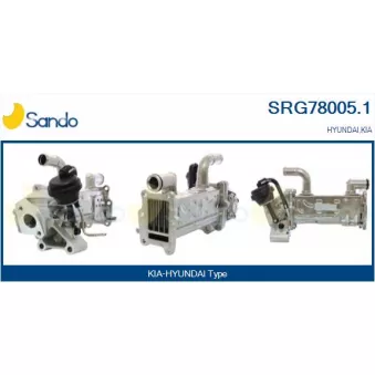 Radiateur, réaspiration des gaz d'échappement SANDO