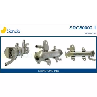 Radiateur, réaspiration des gaz d'échappement SANDO