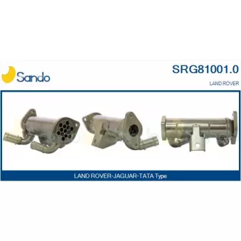 Radiateur, réaspiration des gaz d'échappement SANDO