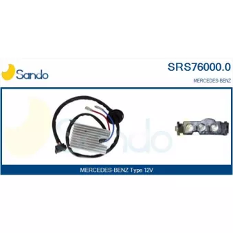 Résistance, pulseur d'air habitacle SANDO